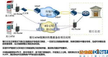 瑞斯康達工業(yè)無線路由器 構(gòu)筑企業(yè)網(wǎng)絡(luò)技術(shù)服務(wù)基石，賦能移動物聯(lián)網(wǎng)新時代
